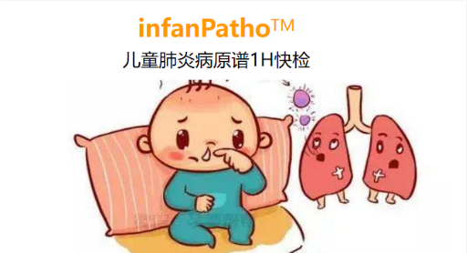 infanPatho，儿童肺炎病原谱